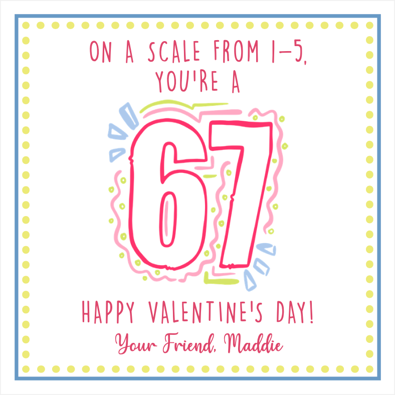 On A Scale from 1-5, You're a 67