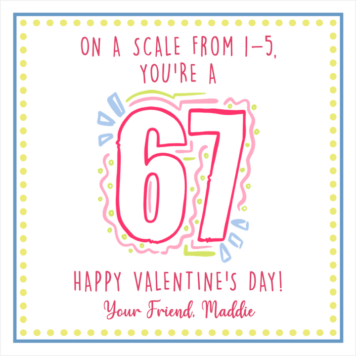 On A Scale from 1-5, You're a 67